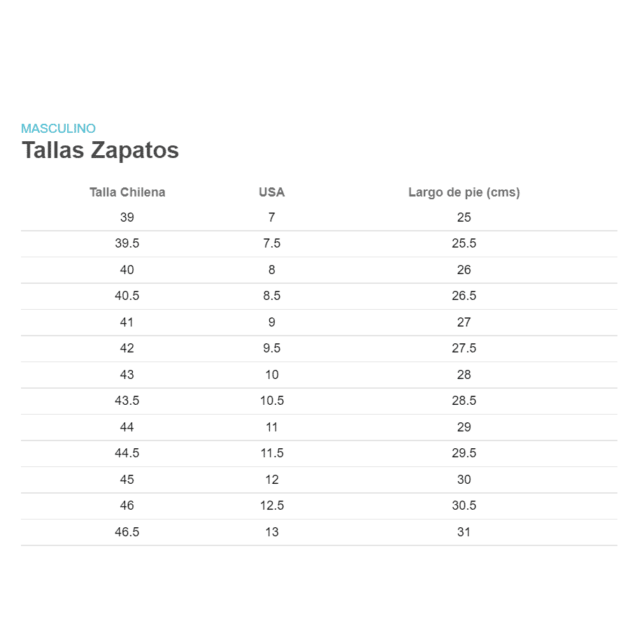 ZAPATILLA HOMBRE ECKO UNLTD NEGRO